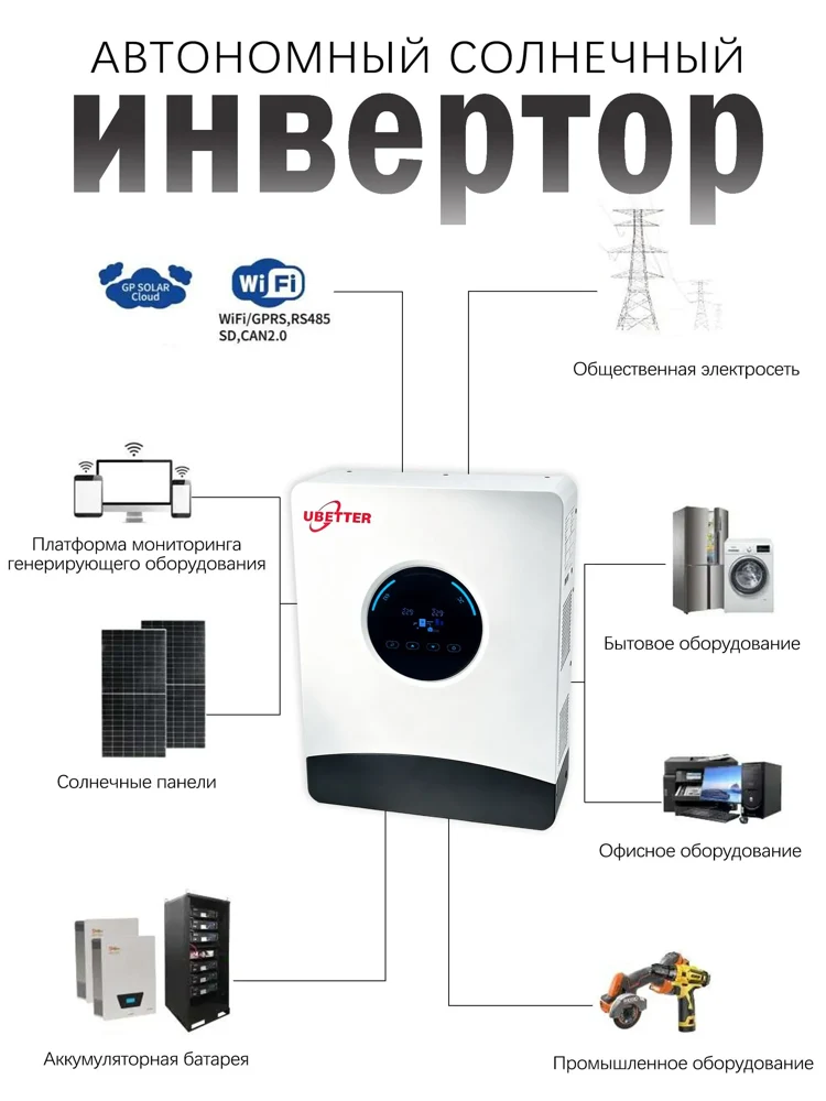 Инвертор Ubetter GPEO-6KL1